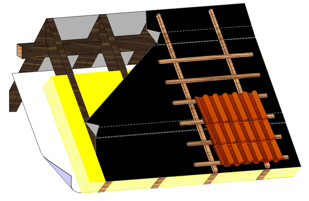 Bien placer le film de soustoiture pour une protection optimale Rooftech