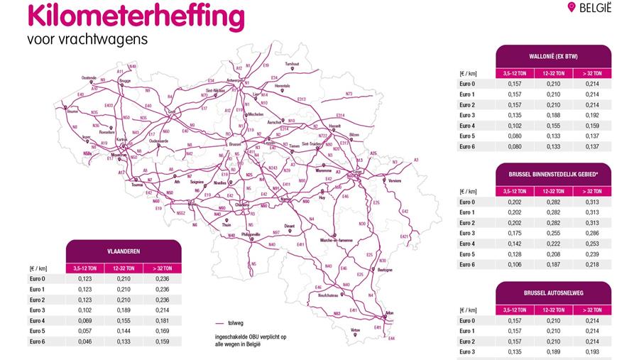 Vlaanderen en Brussel indexeren kilometerheffing op 1 juli