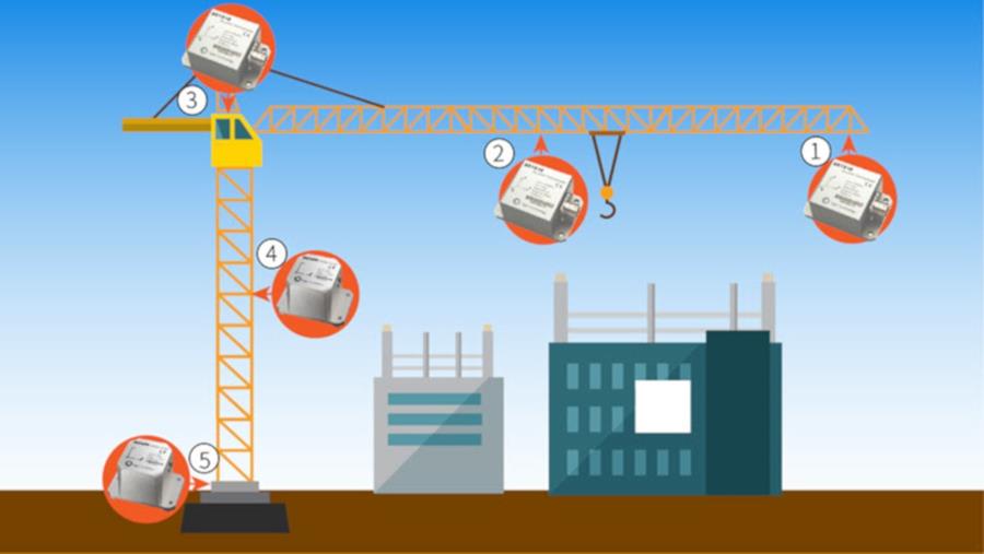 Les grues de construction évoluent avec la numérisation