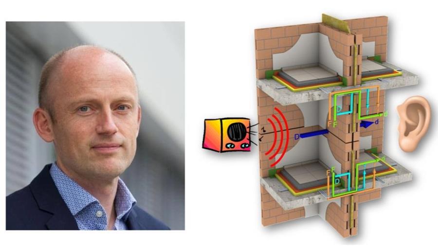 NIEUWE AKOESTISCHE NORM VOOR DE WONINGBOUW