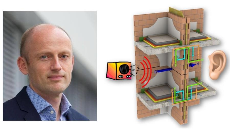 NOUVELLE NORME ACOUSTIQUE POUR LA CONSTRUCTION RÉSIDENTIELLE